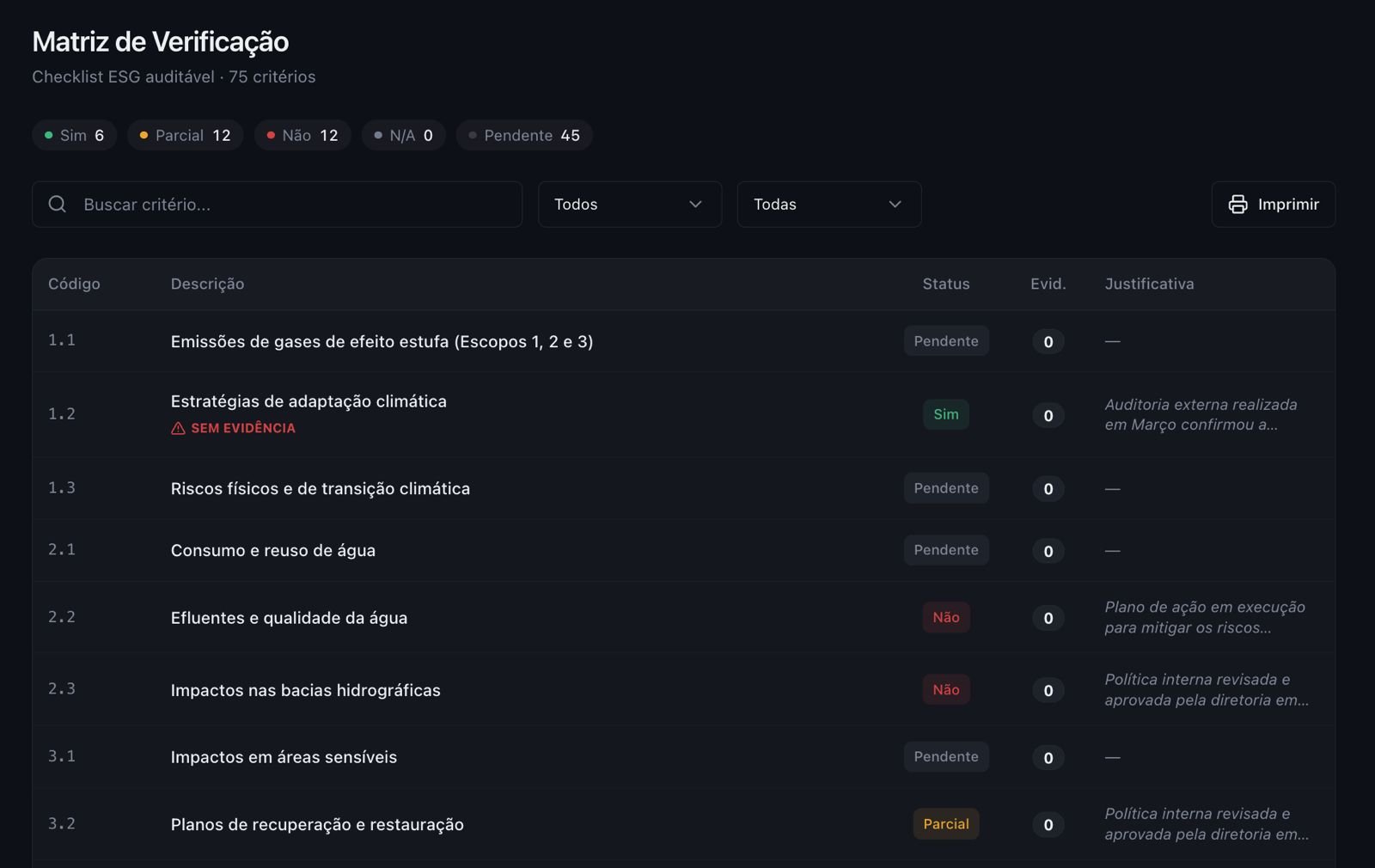 Tela da funcionalidade Conformidade com GRI 14